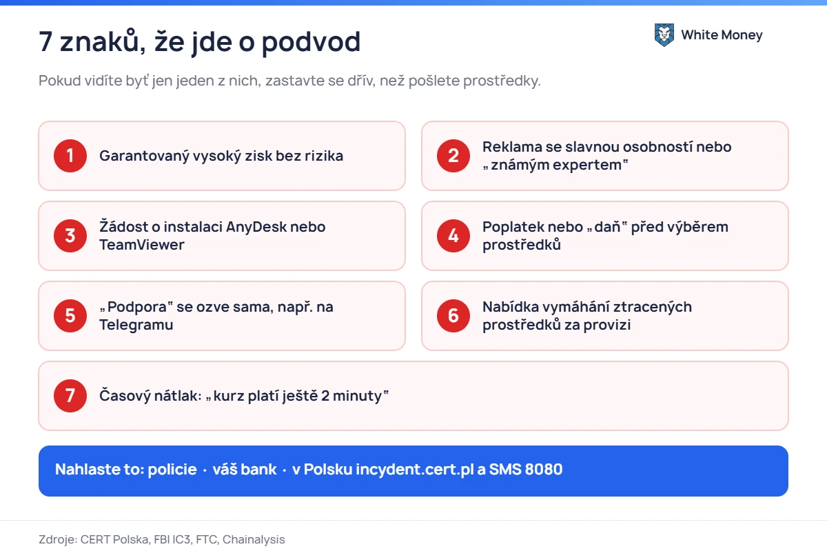 7 znaků, že jde o podvod. Pokud vidíte byť jen jeden z nich, zastavte se dřív, než pošlete prostředky.